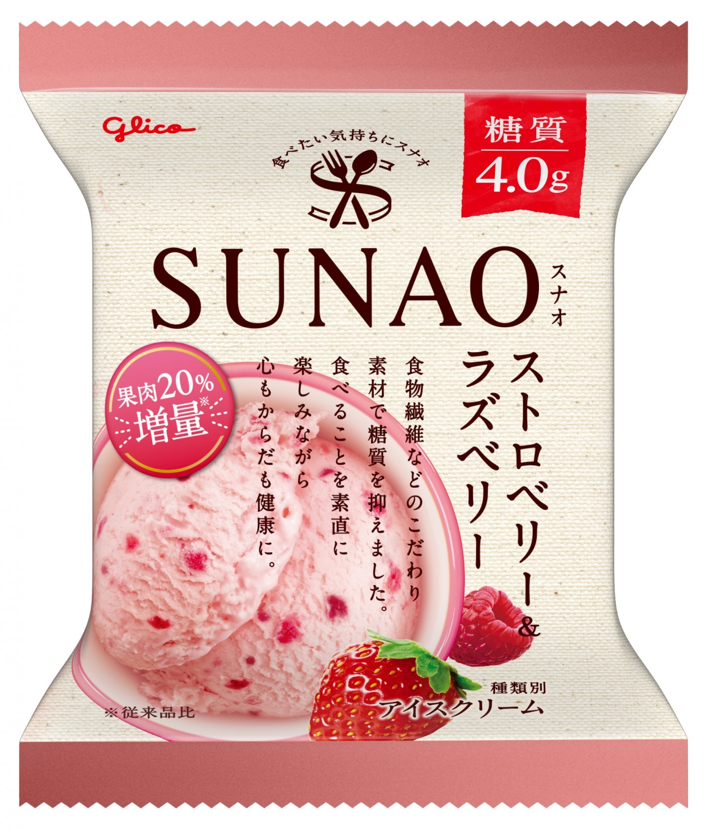 SUNAO ストロベリー&ラズベリー　パッケージ画像