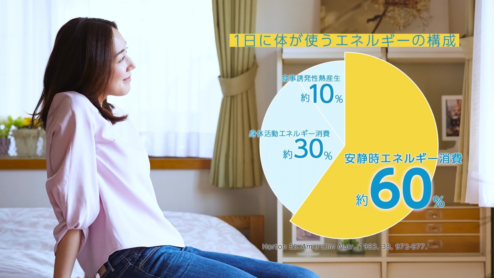 BifiXヨーグルトアルファ