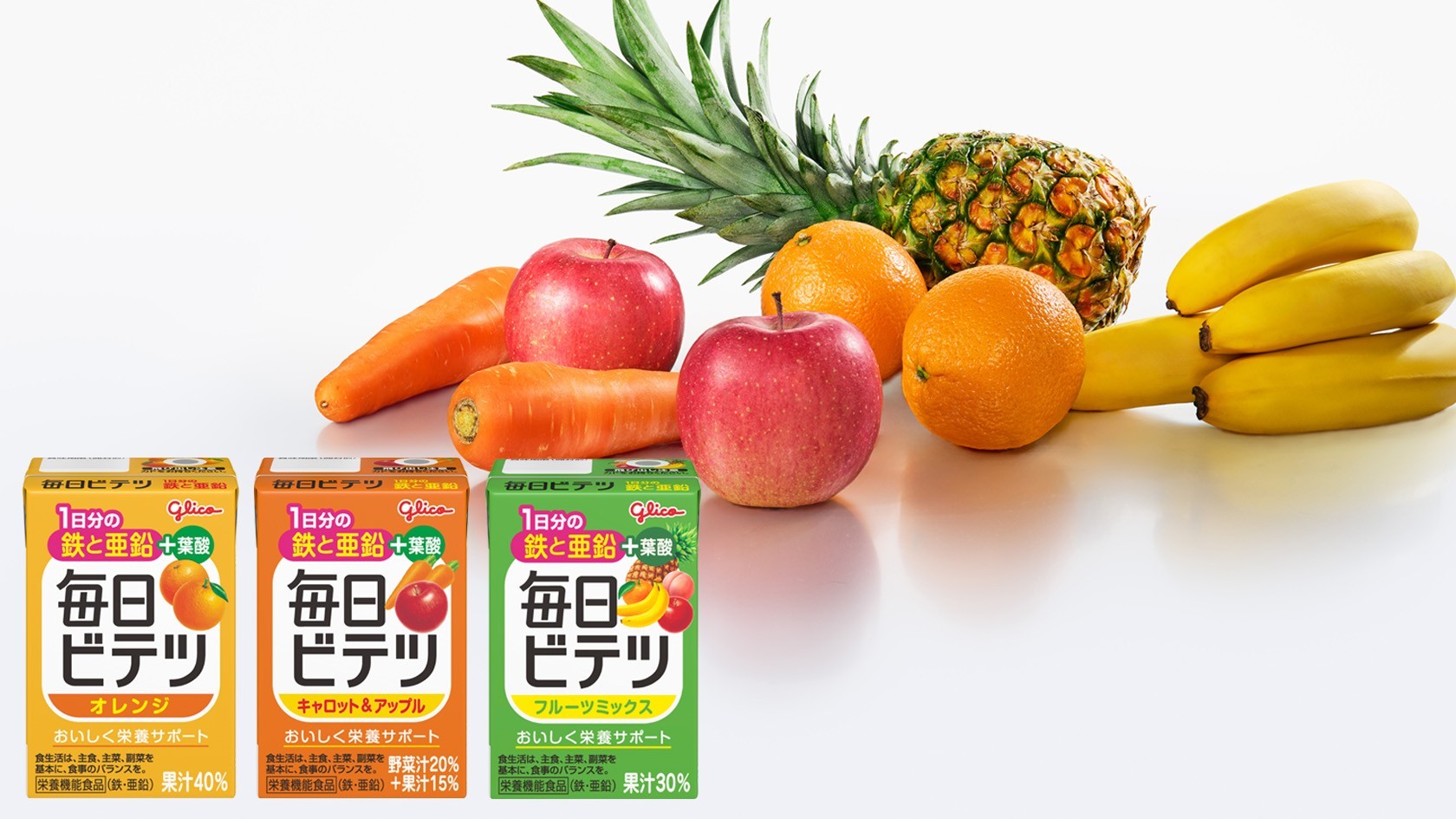 毎日ビテツのキービジュアル