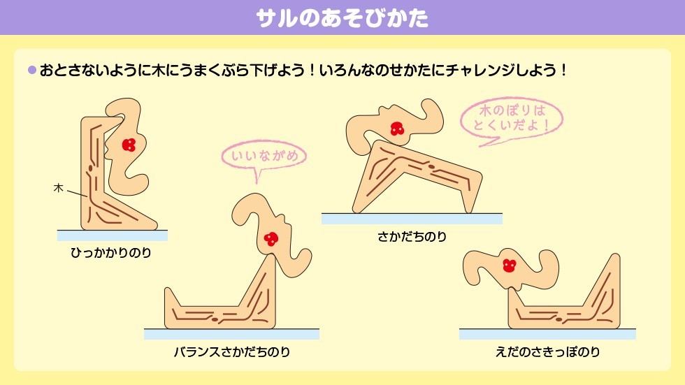 サルのあそびかた画像