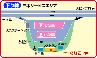 ぐりこ や 三木サービスエリア店 公式 江崎グリコ Glico