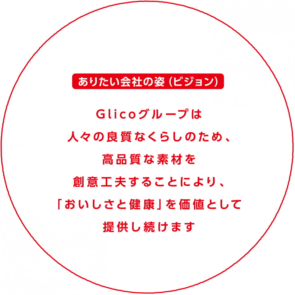 ビジョン画像