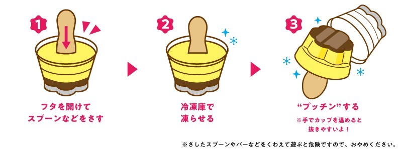 アイスプッチンプリンの作り方
