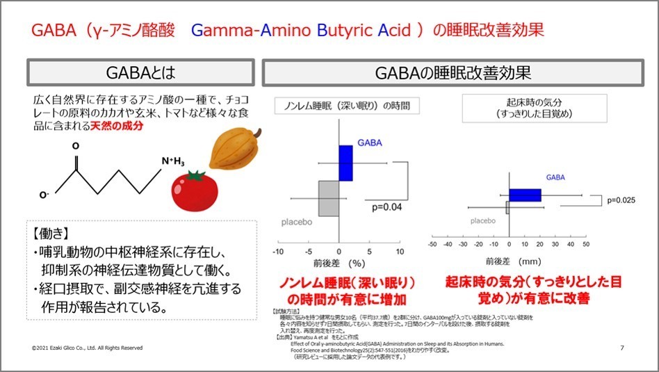 GABAとは