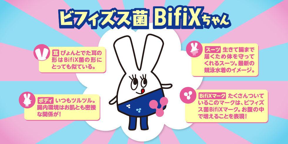 ビフィズス菌BifiXちゃんお披露目