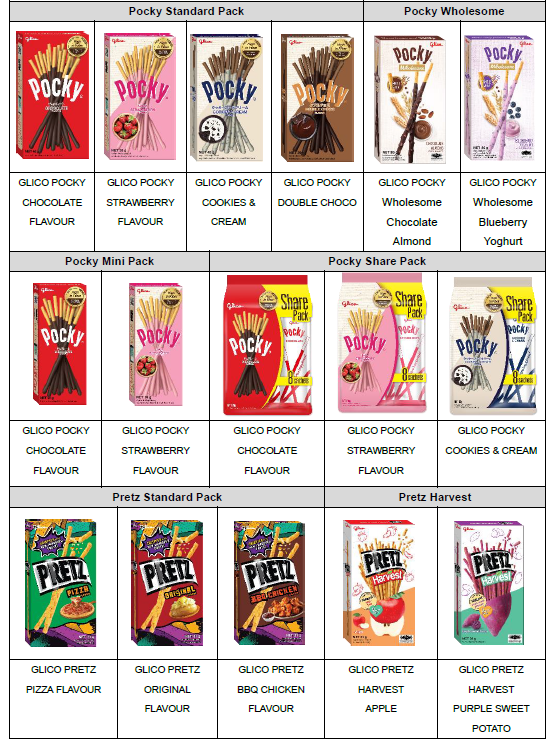 All About Japan's Beloved Chocolate Snack Pocky – Japanese Taste