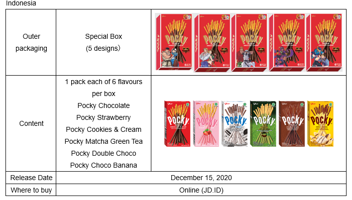 Pocky, Glico, Pocky K.O., eSports, game, CAPCOM, Street Fighter, Limited Edition