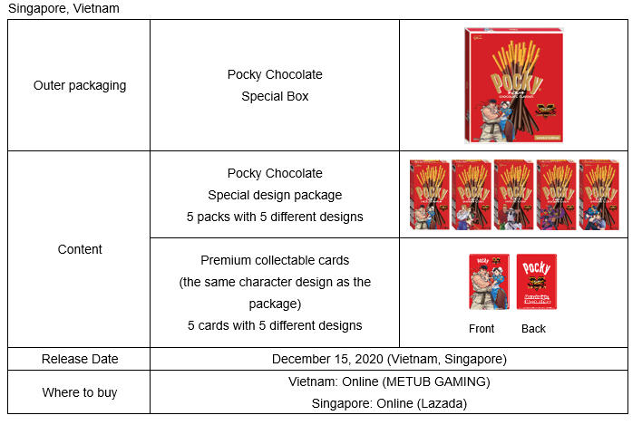 Pocky, Glico, Pocky K.O., eSports, game, CAPCOM, Street Fighter, Limited Edition