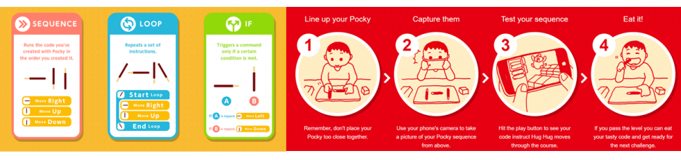 Pocky, Glico, GLICODE, Online Education, Share happiness, International Day of Families, Stay Home, Stay at Home, At Home