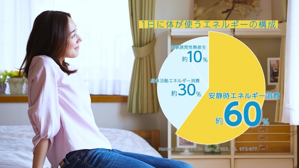 BifiXヨーグルトアルファ