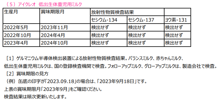 低出生体重児用ミルク　放射性物質検査結果画像