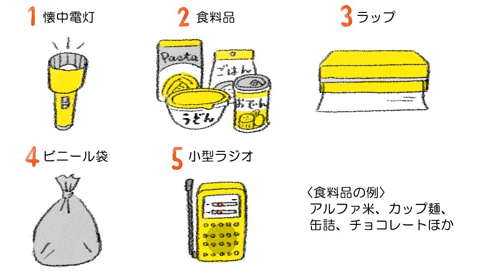 阪神・淡路大震災の避難生活で役に立ったグッズBEST20