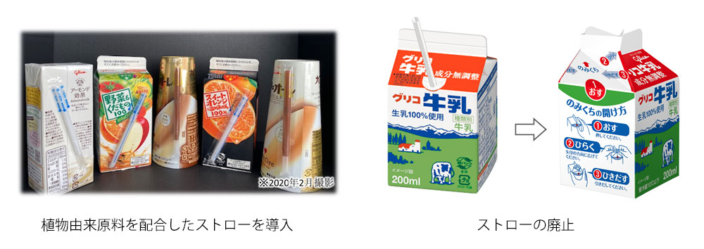 植物由来原料を配合したストローを導入した商品と、ストローを廃止した牛乳の商品画像