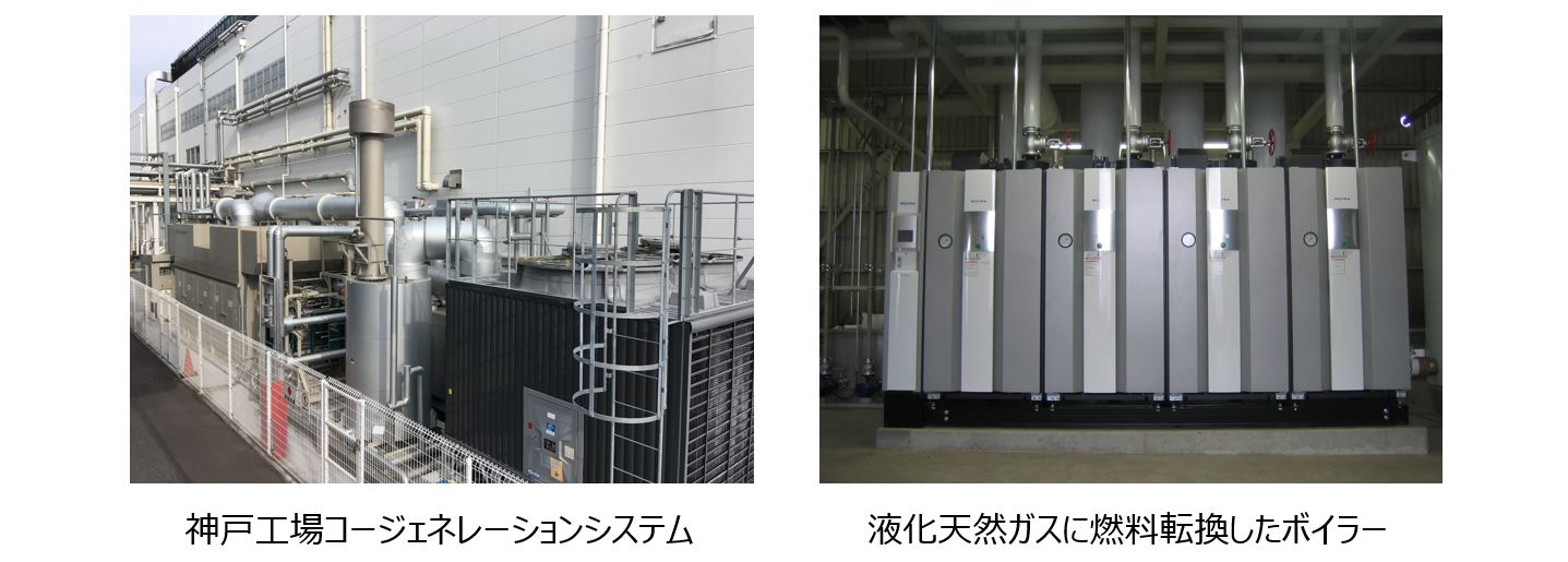 神戸工場コージェネレーションシステムの写真、工場のボイラーの写真