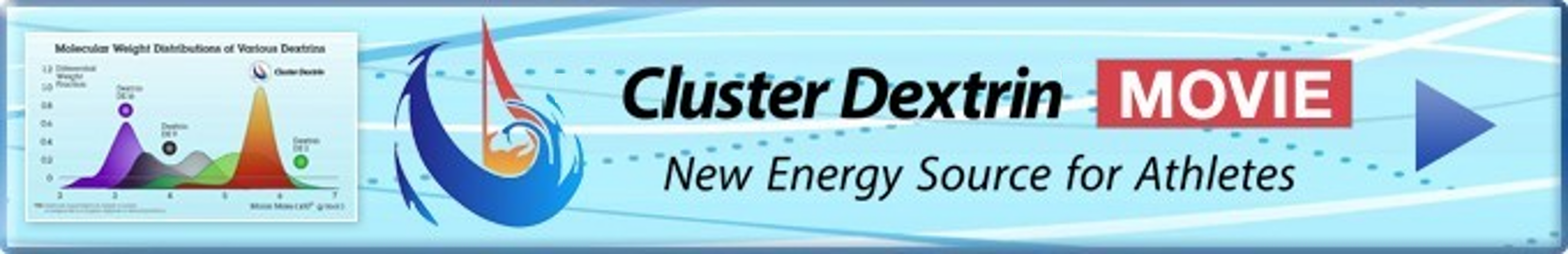 CLUSTER DEXTRIN Promotion Movie