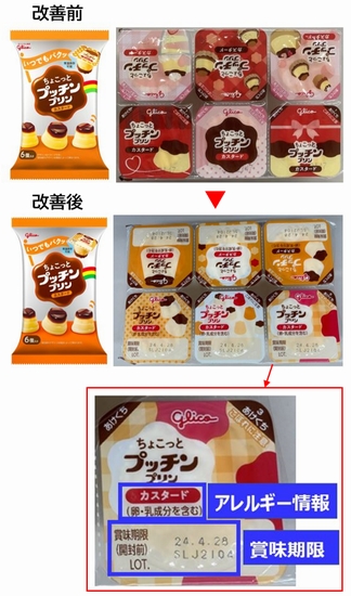 ちょこっとプッチンプリンの個包装にも賞味期限とアレルギー情報を表示した図