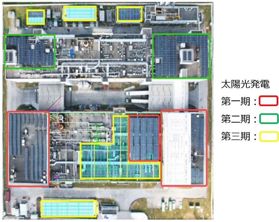 上海江崎グリコ工場の写真