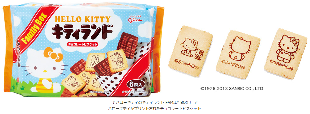ハローキティランド東京 平成レトロ ハローキティ ピットランド