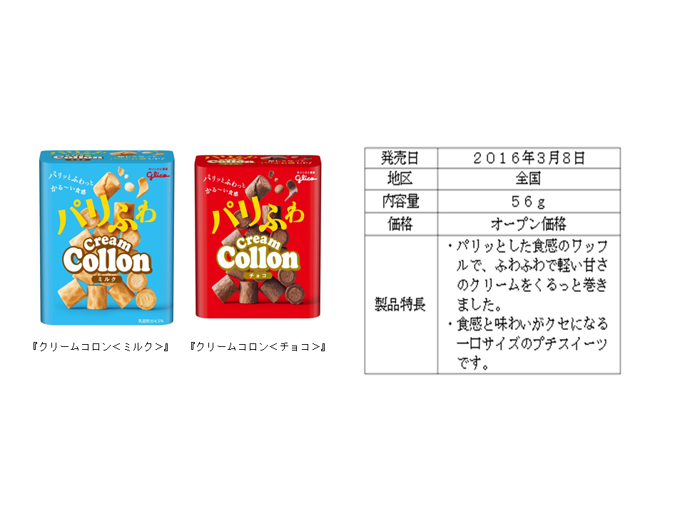 パリッと、ふわっと、かる~い食感 「クリームコロン」が “パリふわ”に進化 | 【公式】江崎グリコ(Glico)