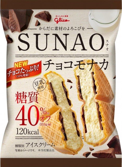 SUNAOチョコモナカのパッケージ