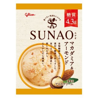 SUNAO_マカダミアアンドアーモンド_展開図