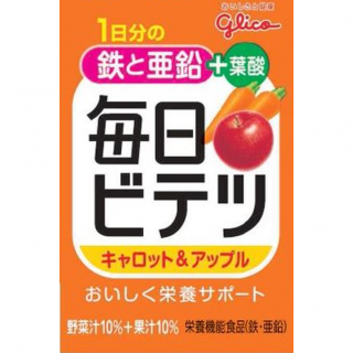 毎日ビテツ＜キャロットアンドアップル＞ 展開図