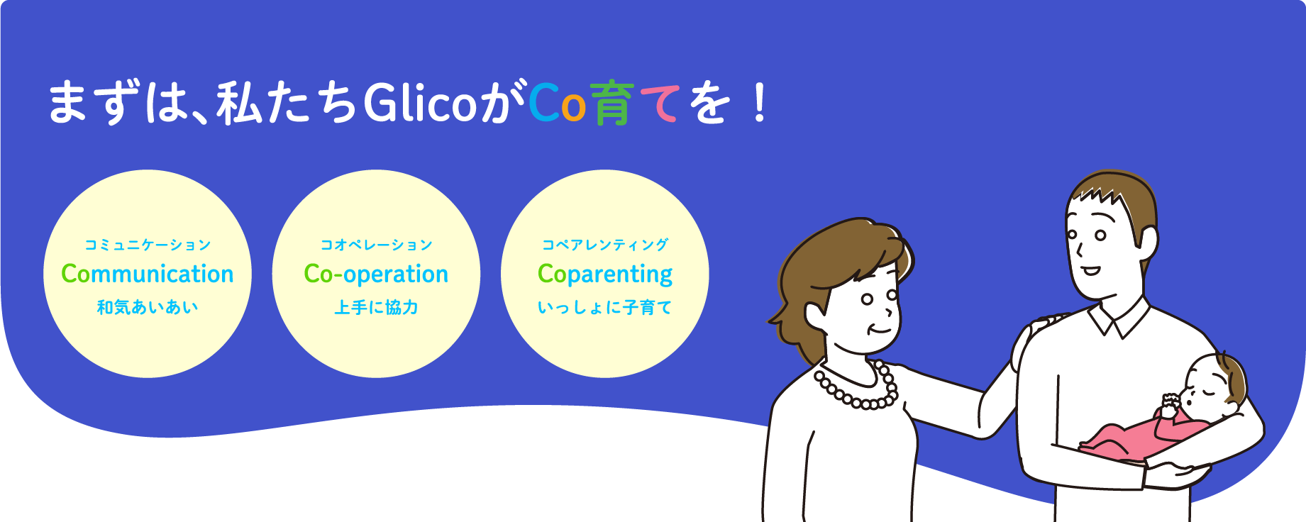 まずは、私たちGlicoがCo育てを！