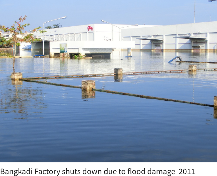 Bangkadi Factory shuts down due to flood damage 2011
