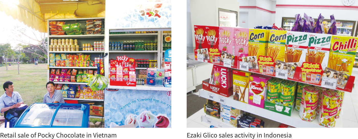 Sales activities in Vietnam and Indonesia