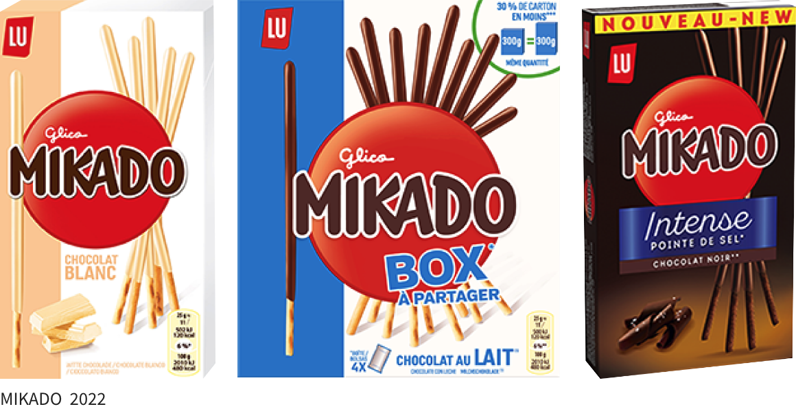 MIKADO 2022