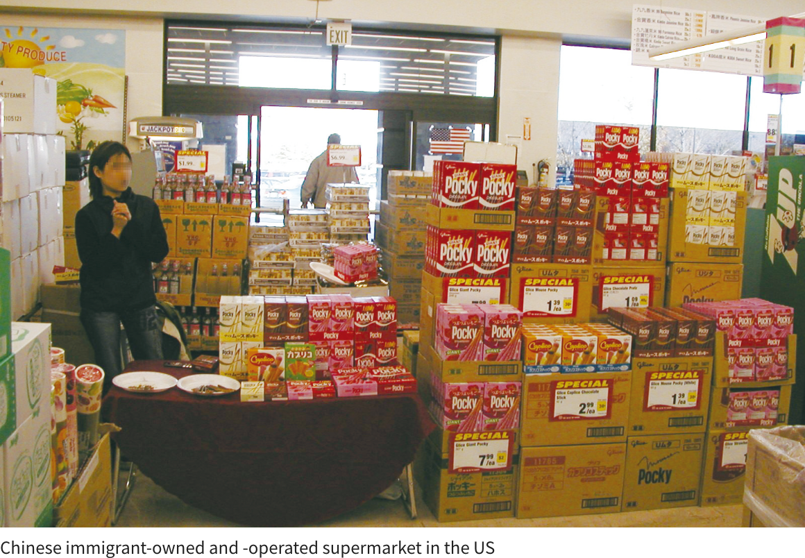Chinese immigrant-owned and -operated supermarket in the US