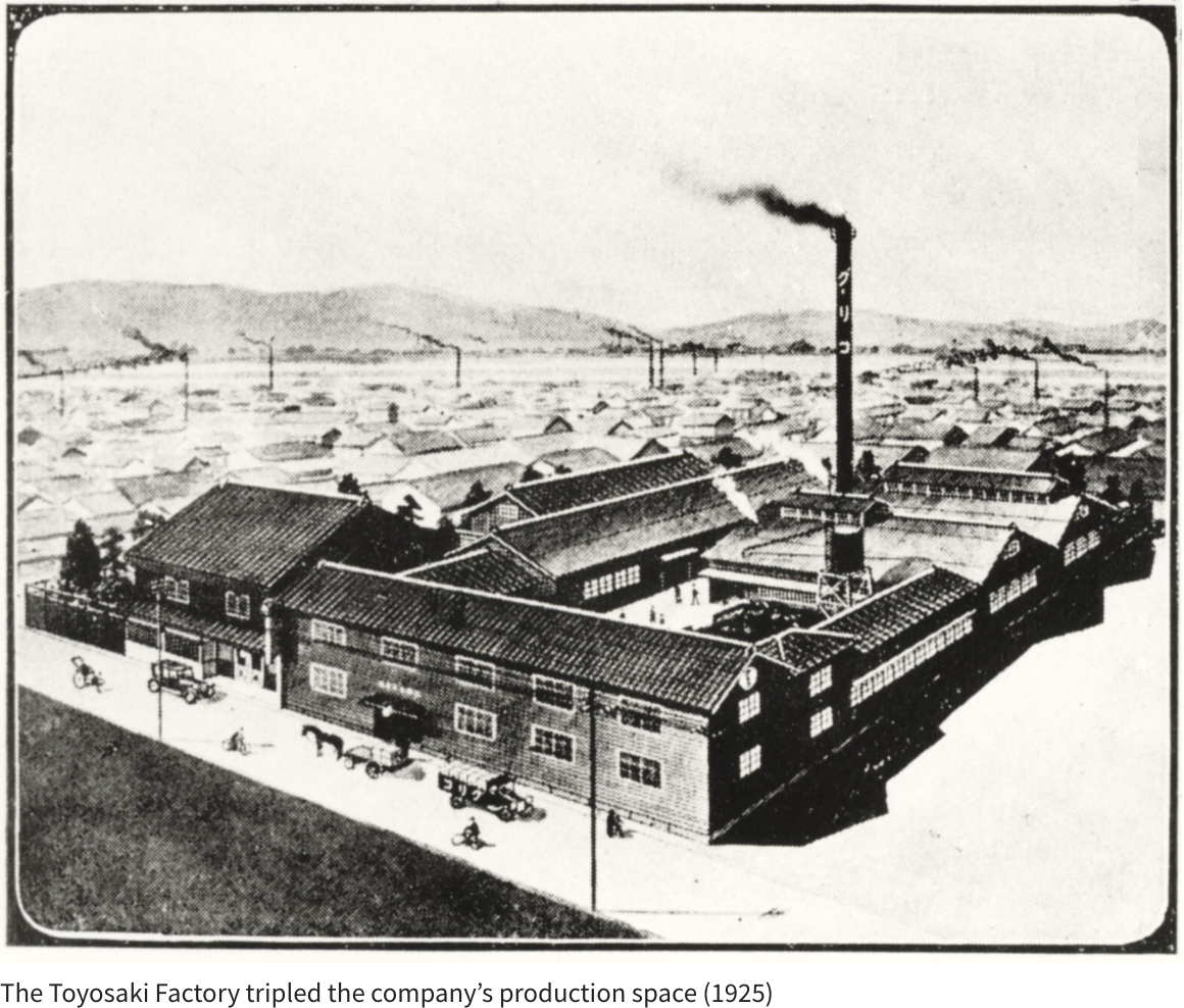 The Toyosaki Factory tripled the company’s production space (1925)