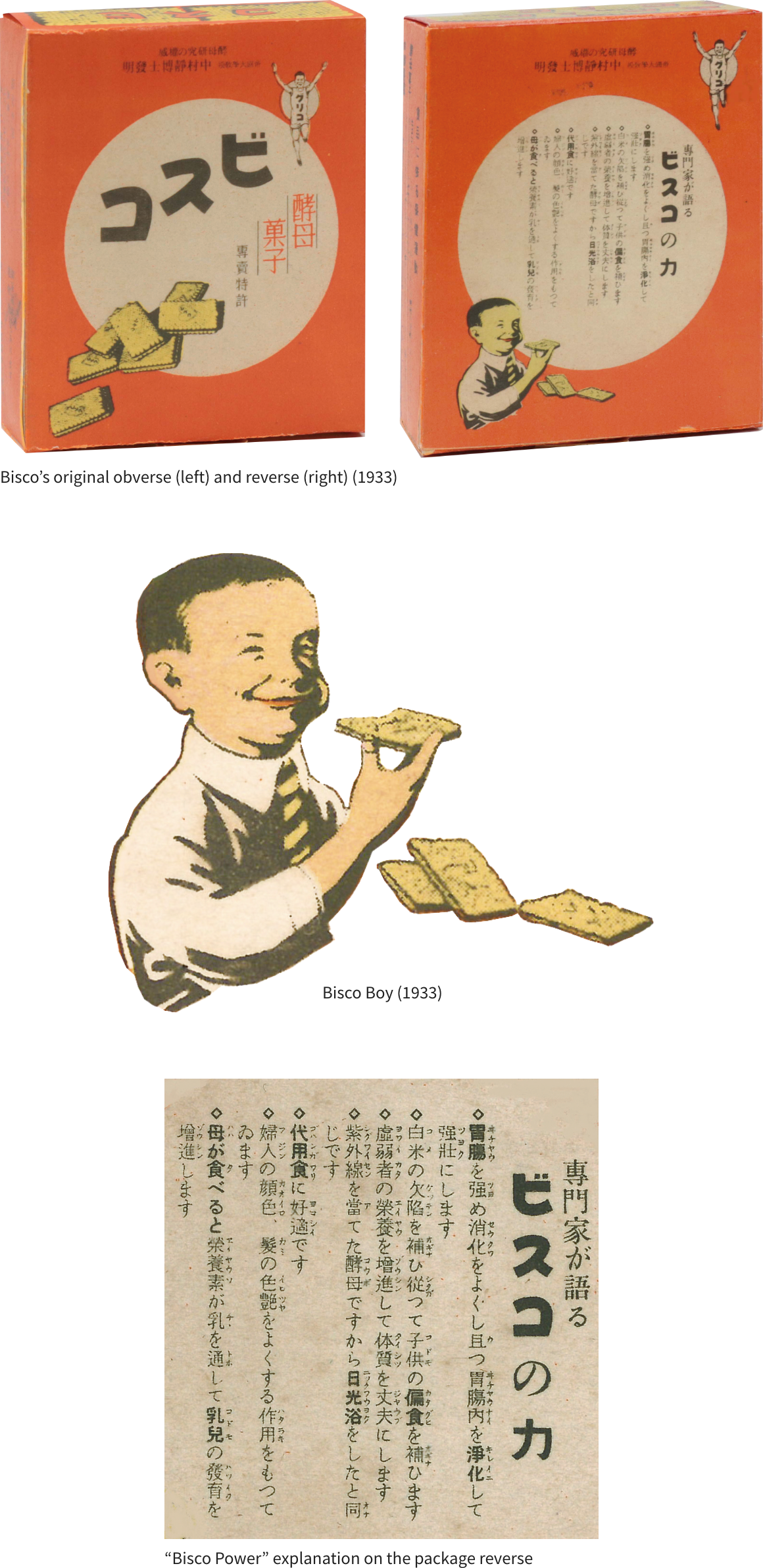 Bisco’s original obverse (top) and reverse (bottom) (1933) Bisco Boy (1933) “Bisco Power” explanation on the package reverse