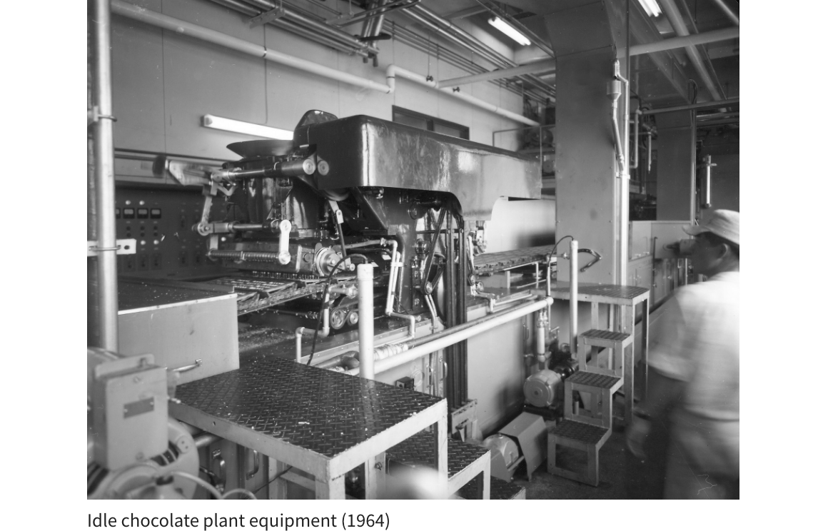 Idle chocolate plant equipment (1964)