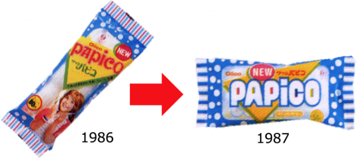 Package Orientation Changed from Vertical to Horizontal
