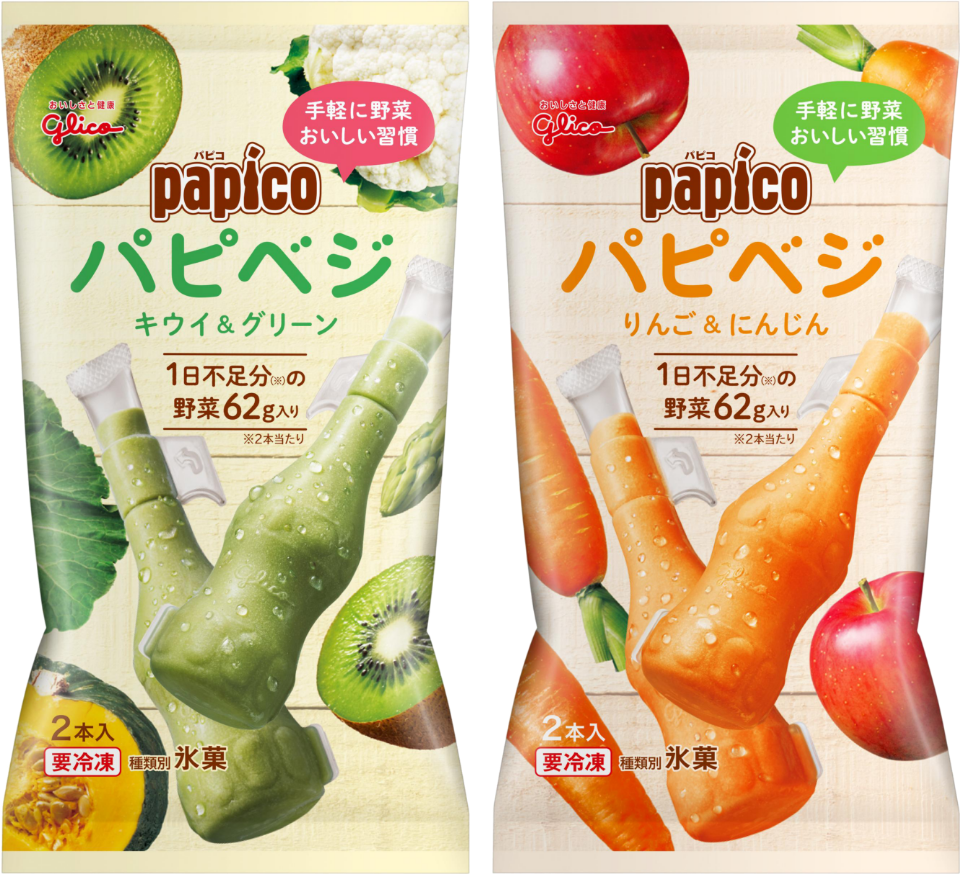 Papico for Vegetable Intake: “Papi Veggie”