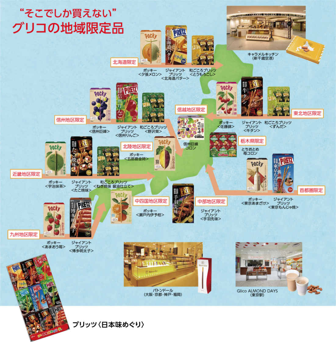 Map of the List of Region-only Products