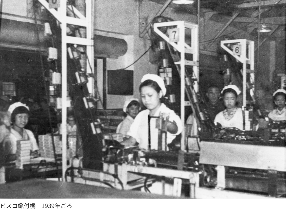 ビスコ蝋付機 1939年ごろ