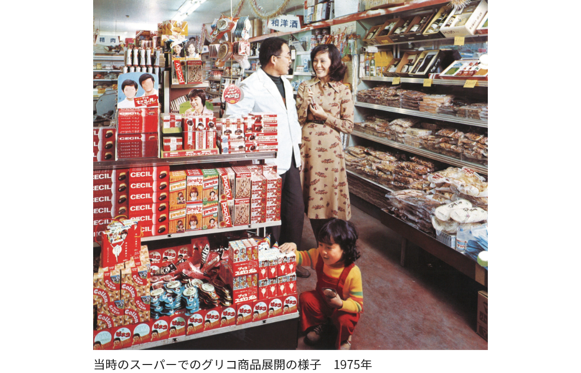 当時のスーパーでのグリコ商品展開の様子 1975年