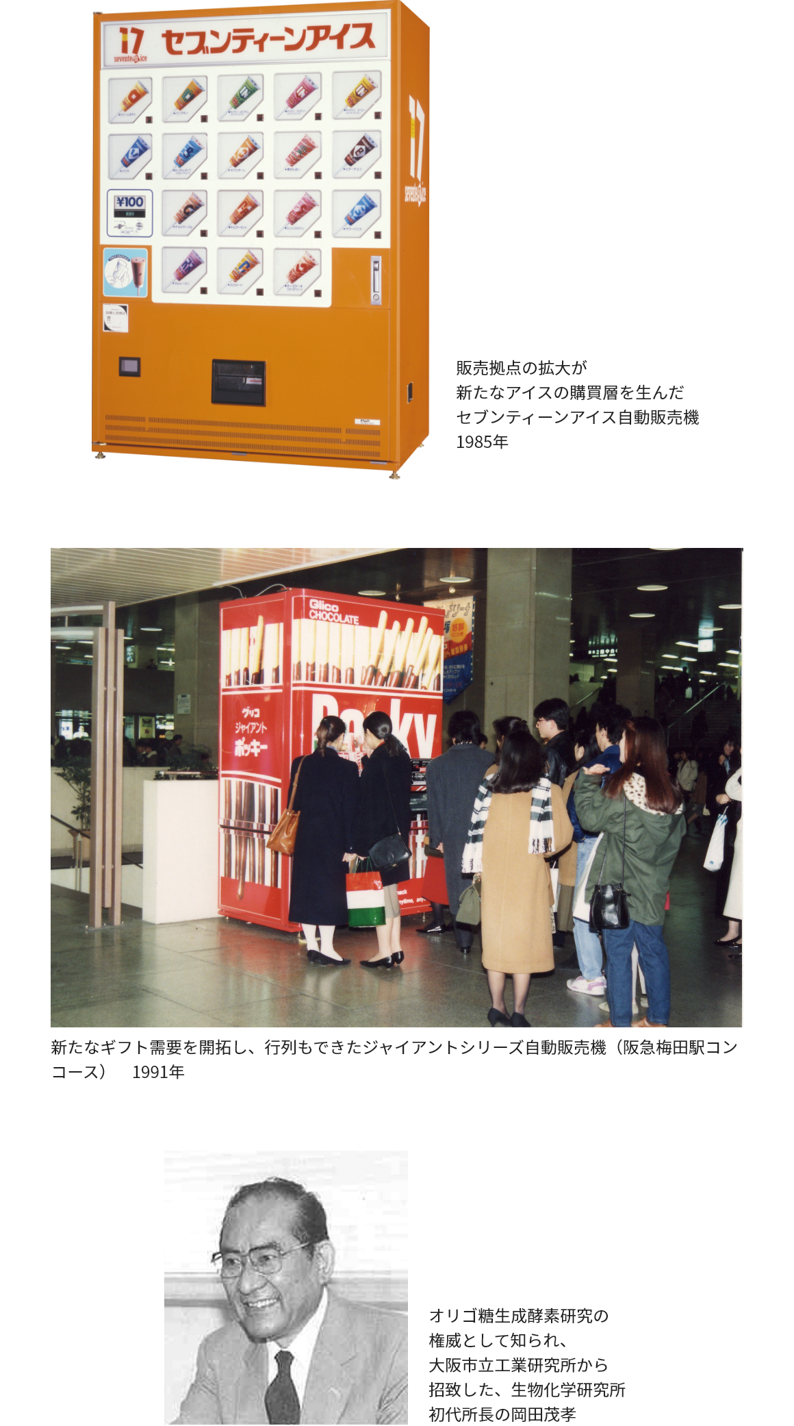 販売拠点の拡大が新たなアイスの購買層を生んだセブンティーンアイス自動販売機 1985年 新たなギフト需要を開拓し、行列もできたジャイアントシリーズ自動販売機(阪急梅田駅コンコース) 1991年 オリゴ糖生成酵素研究の権威として知られ、大阪市立工業研究所から招致した、生物化学研究所 初代所長の岡田茂孝