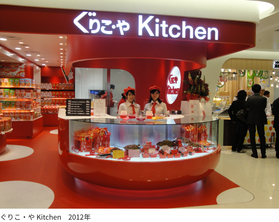 ぐりこ・や Kitchen 2012年