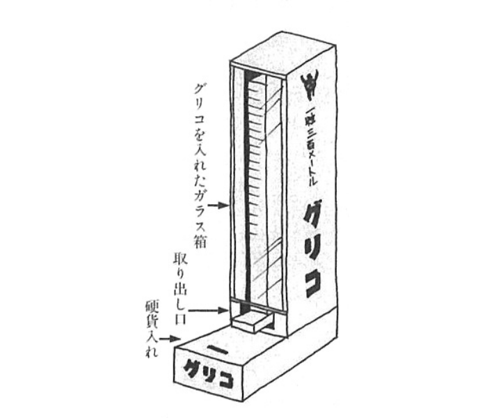 ルーツは創業時の公徳販売器