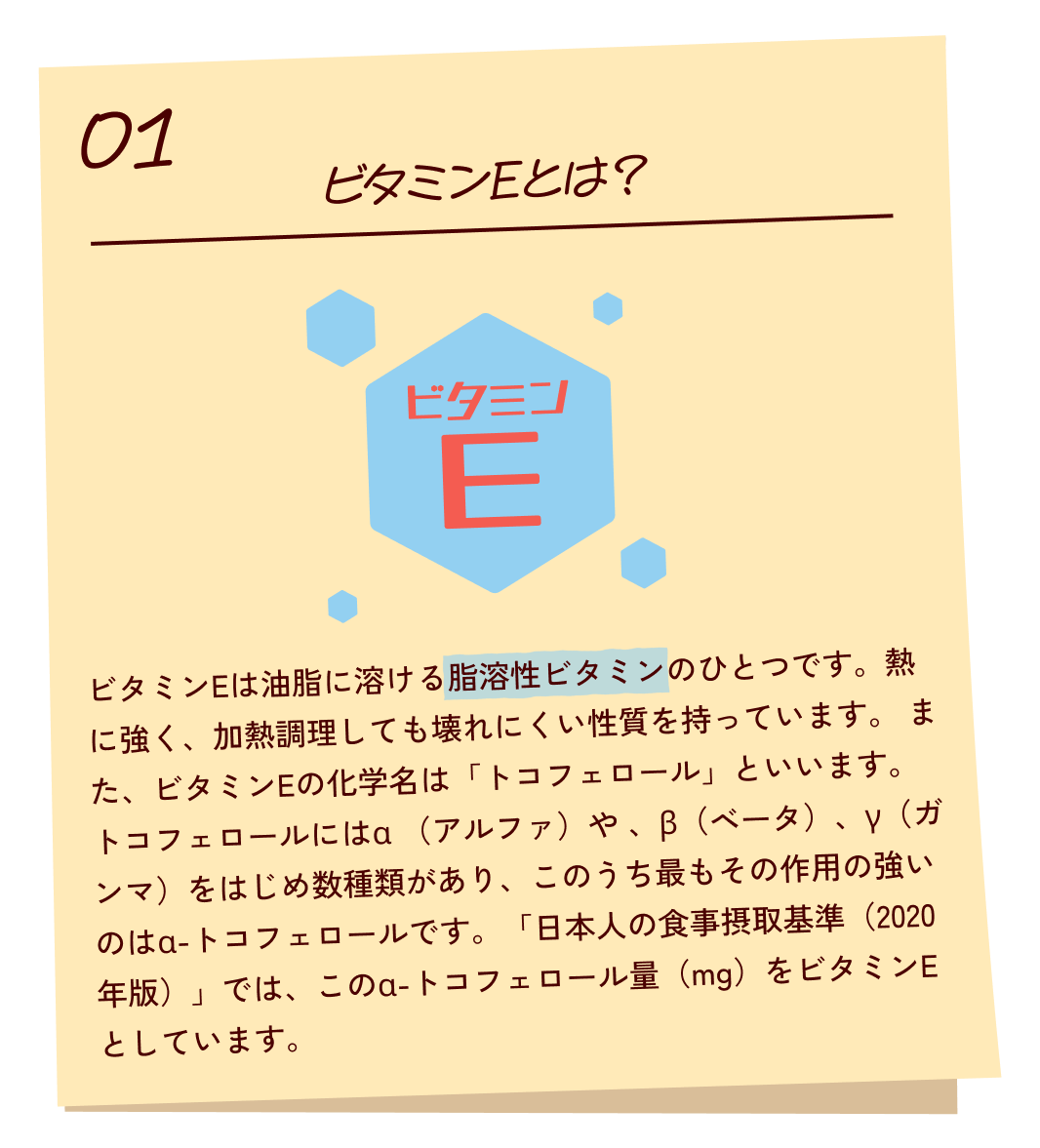 1 ビタミンEとは? ビタミンEは油脂に溶ける脂溶性ビタミンのひとつです。熱に強く、加熱調理しても壊れにくい性質を持っています。
また、ビタミンEの化学名は「トコフェロール」といいます。トコフェロールにはα (アルファ)や 、β(ベータ)、γ(ガンマ)をはじめ数種類があり、このうち最もその作用の強いのはα-トコフェロールです。「日本人の食事摂取基準(2020年版)」では、このα-トコフェロール量(mg)をビタミンEとしています。