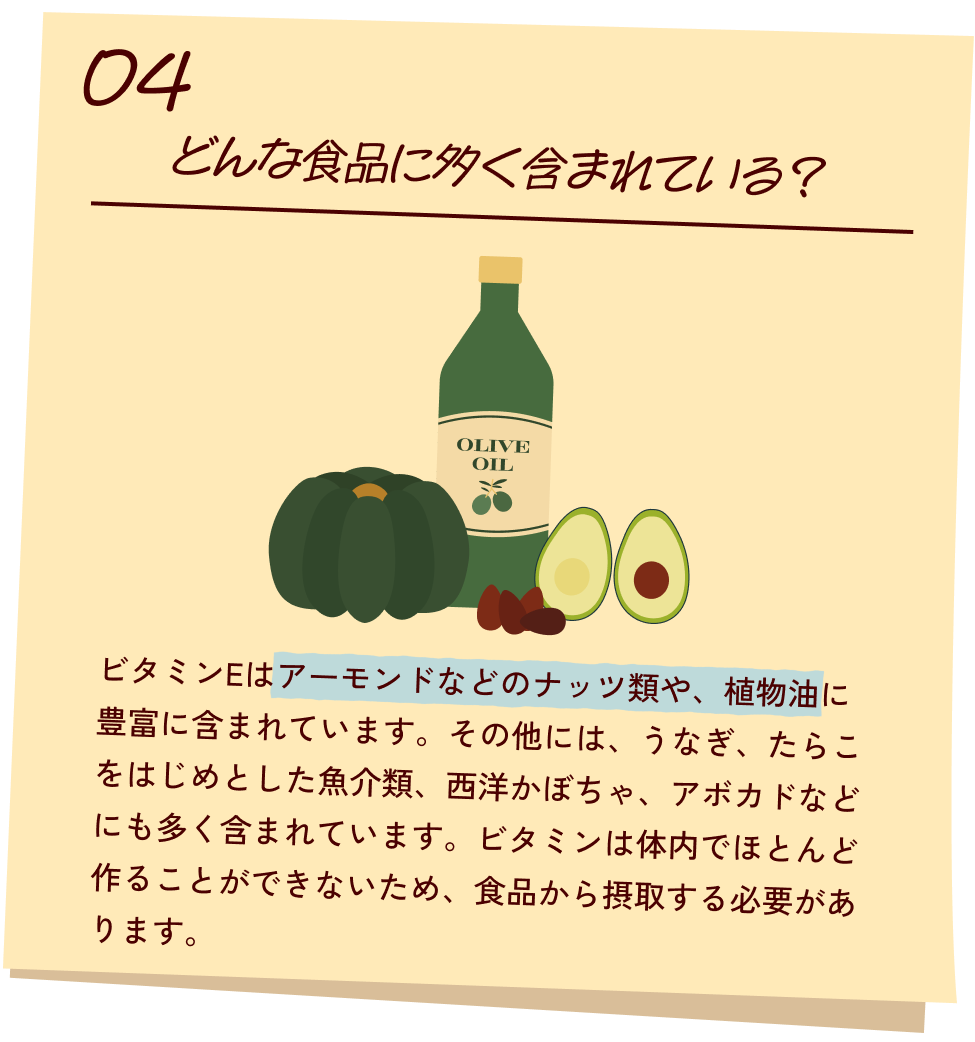 4 どんな食品に多く含まれている? ビタミンEはアーモンドなどのナッツ類や、植物油に豊富に含まれています。その他には、うなぎ、たらこをはじめとした魚介類、西洋かぼちゃ、アボカドなどにも多く含まれています。ビタミンは体内でほとんど作ることができないため、食品から摂取する必要があります。