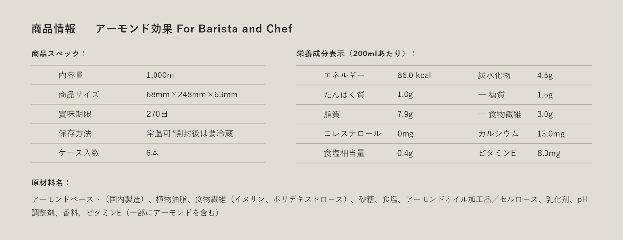 商品情報　アーモンド効果 For Barista and Chef