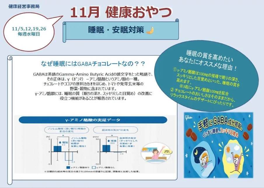 GABA提供時掲出のPOP