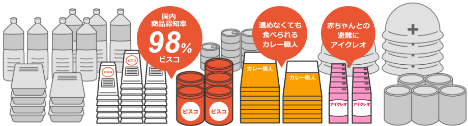 食べ慣れた味で、災害時に安心感を。幅広い年代の方に支持される「グリコの保存食」。