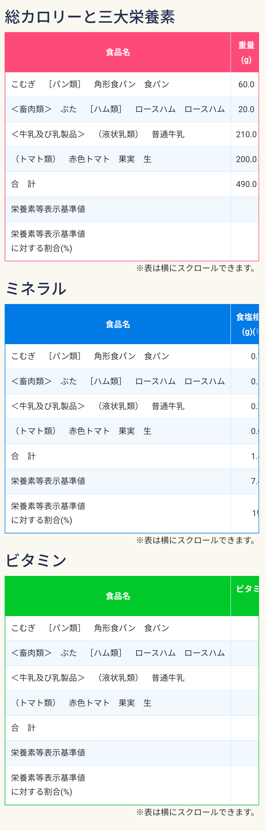 表示例①