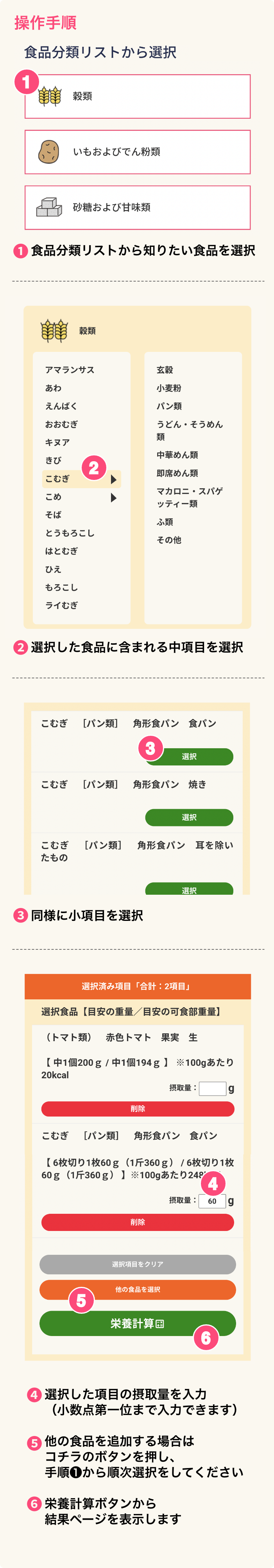 栄養成分の使い方-追加方法