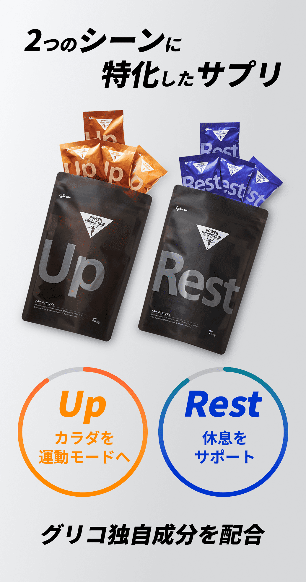 2つのシーンに特化したサプリ Up:カラダを運動モードへ 、Rest:休息をサポート グリコ独自成分を配合